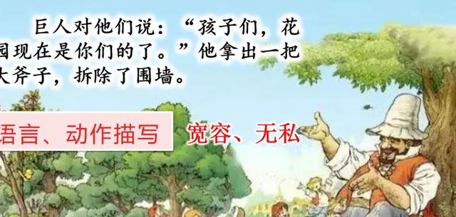 部编语文四年级下第26课《巨人的花园》知识点+图文讲解+课堂测试