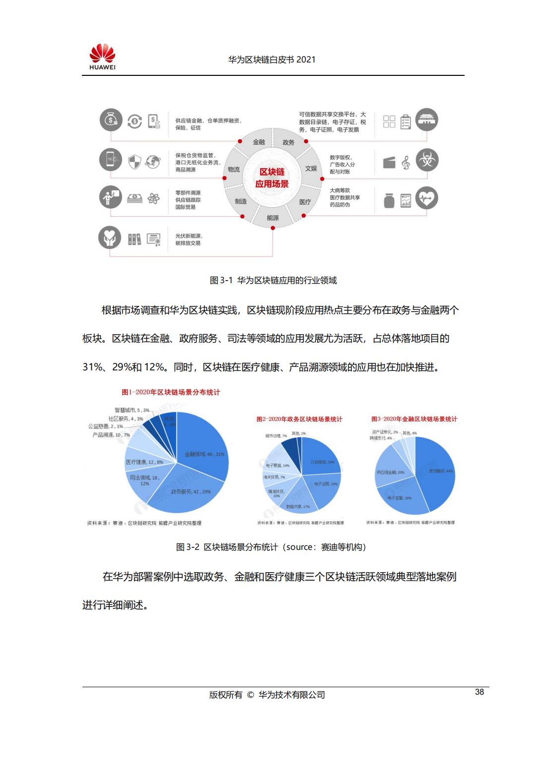 华为2021年区块链白皮书