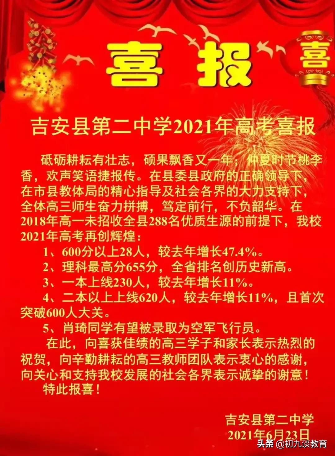 2021丰城中学，于都中学等各大中学高考喜报来了，为母校点赞
