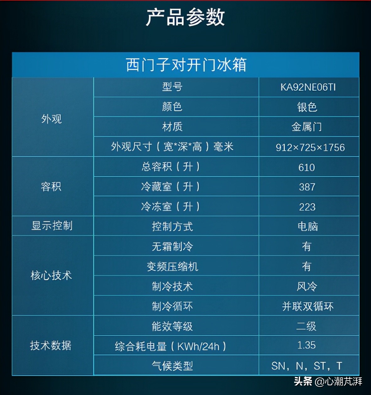系统分析冰箱德系日系区别，附上11款神机作业给你学