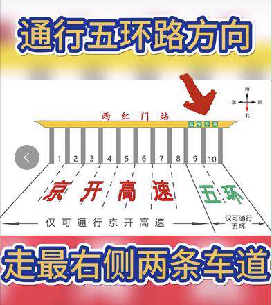 京开高速五环专用通道今晚22时正式启用，直接通行南五环