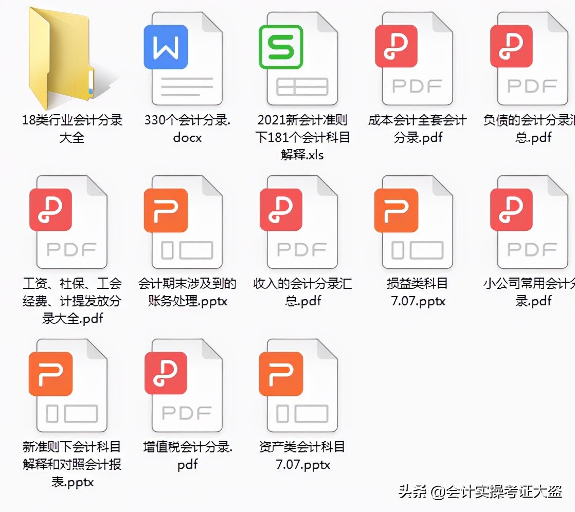 老会计精心汇总：最新330个会计分录思维导图，值得收藏