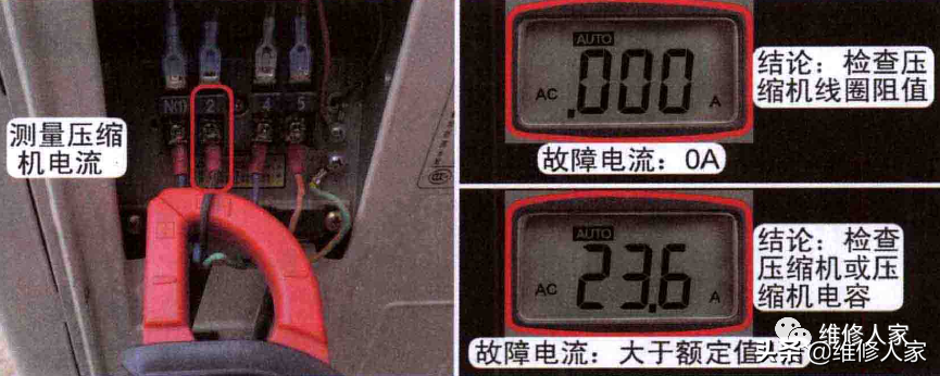 空调室外风机运行、压缩机不运行故障检修方法