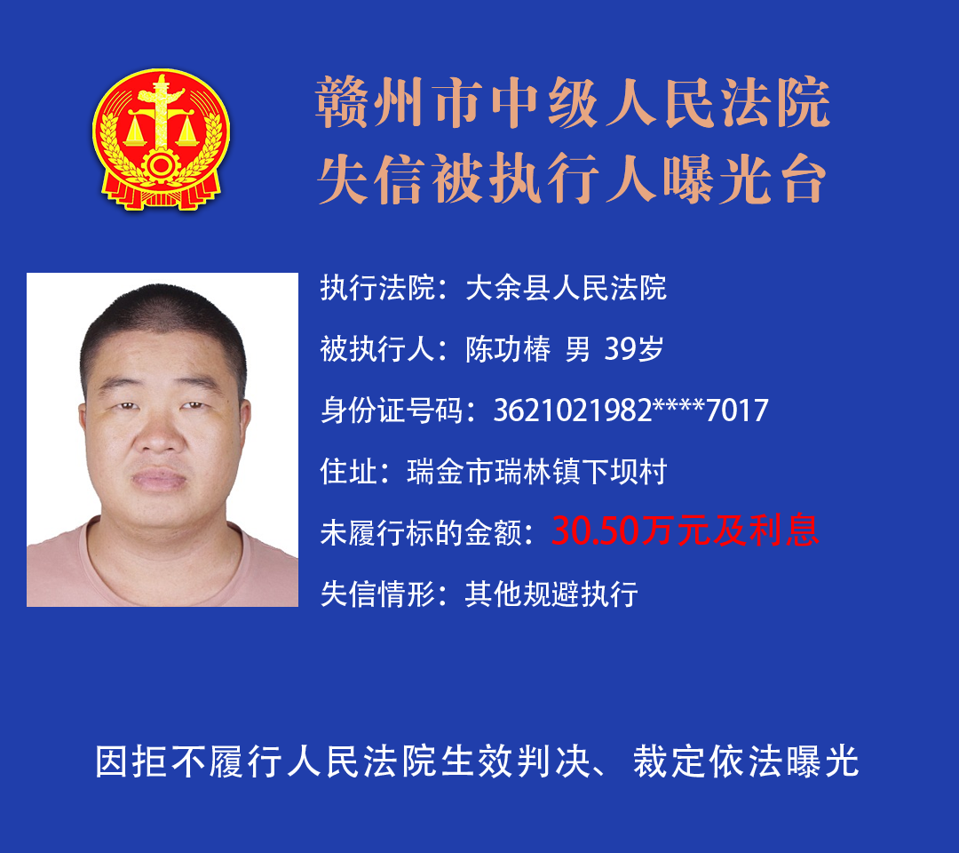 赣州市中级人民法院曝光2021年最新失信被执行人名单