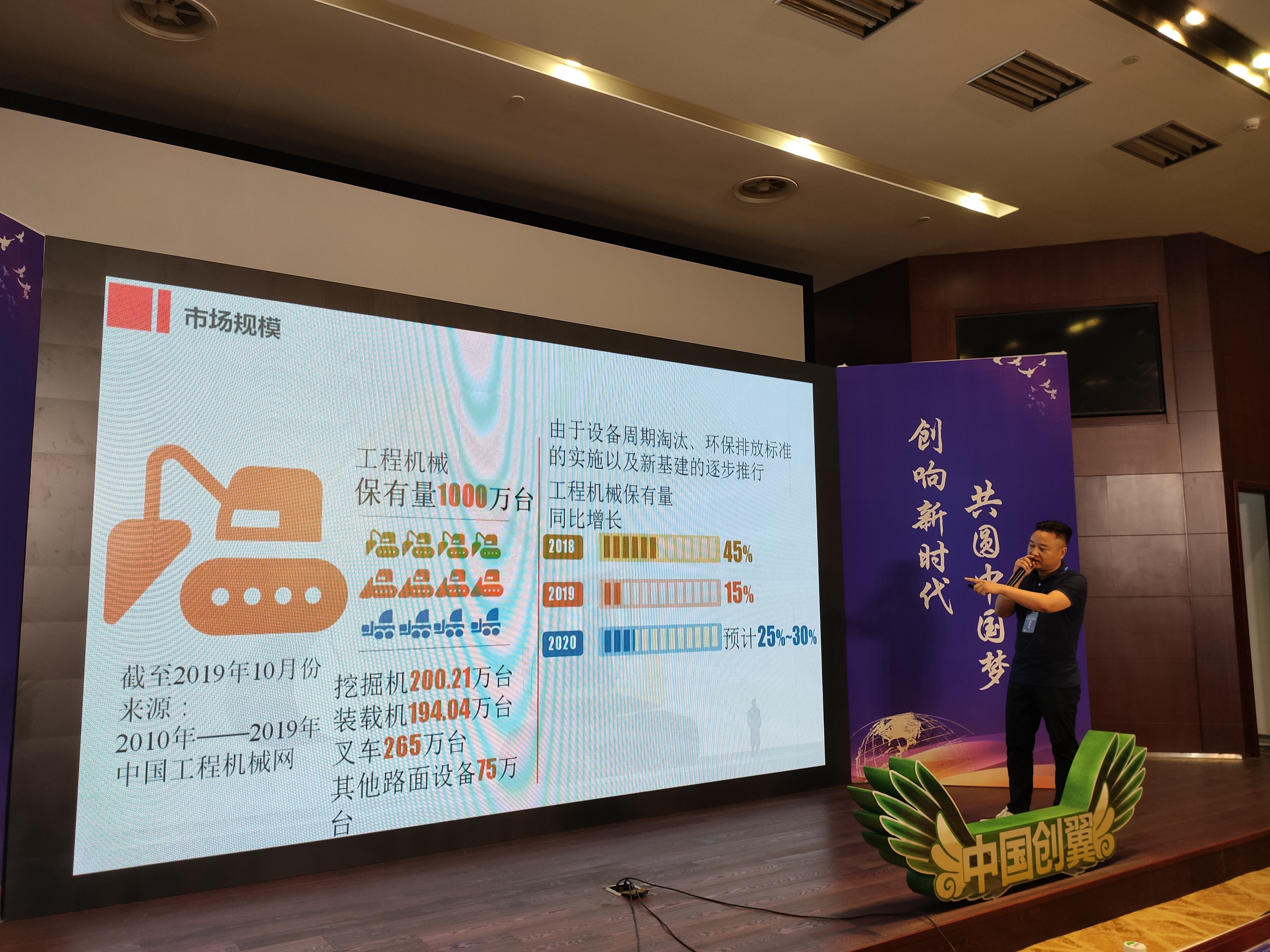 2020年石家庄创业创新大赛揭幕，180个项目角逐初赛，决赛一等奖将奖励10万元