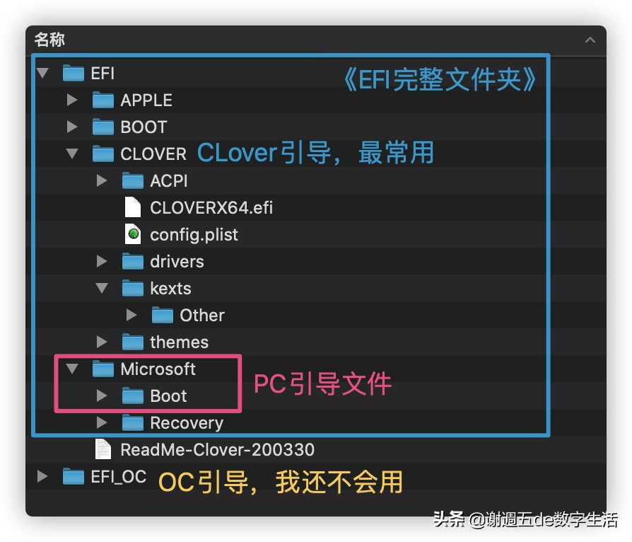 NUC8 打造 99%完美黑苹果，最简洁的抄作业方案