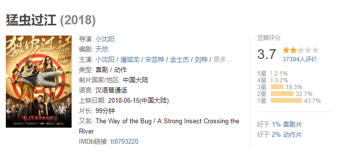 小沈阳的落幕：从当初一夜爆红，到现在无人问津，到底得罪了谁？