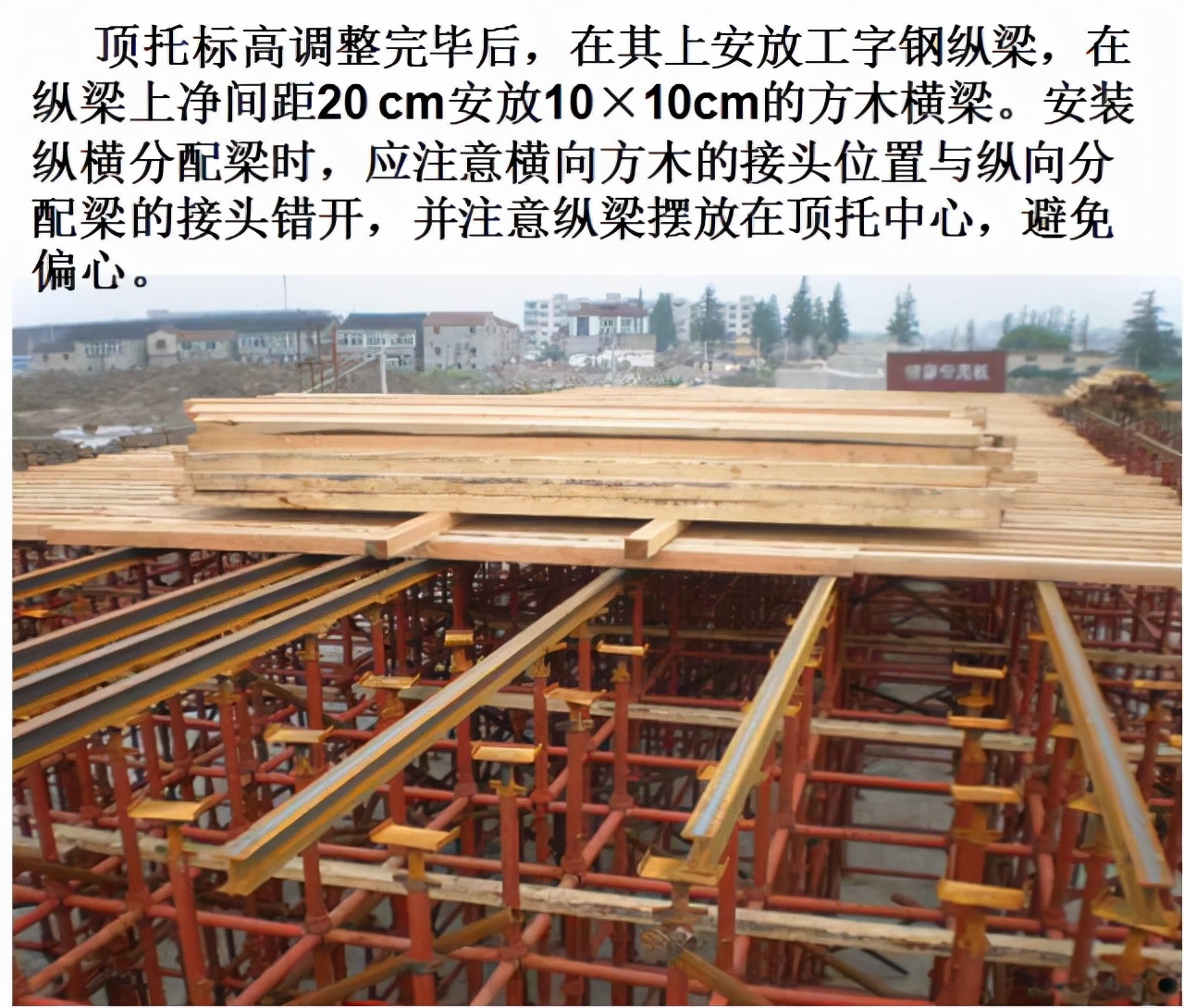 桥梁工程必备！现浇简支箱梁、支架和钢管柱贝雷梁该怎么做？