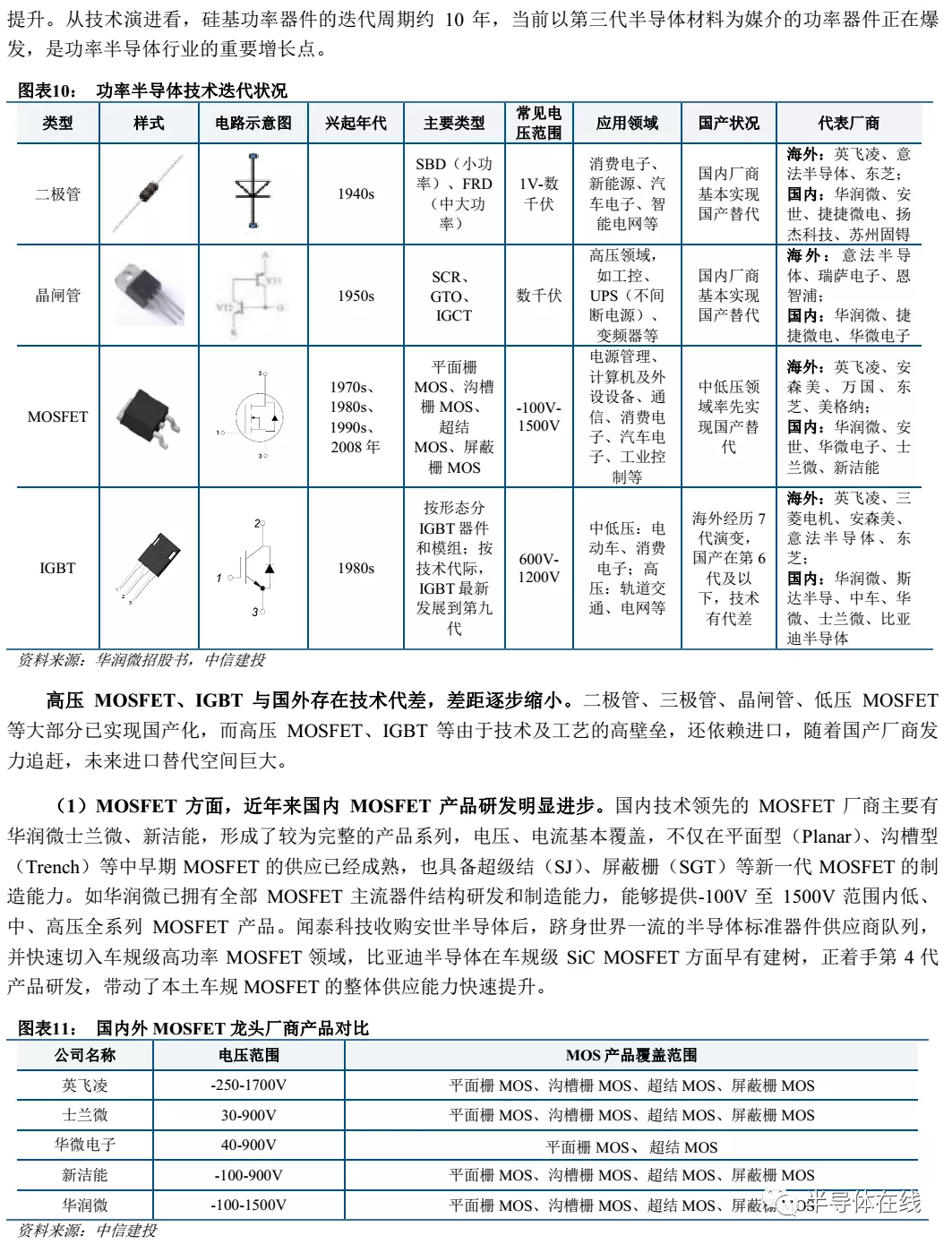 ʰ뵼ҵȱ棺عҵɳ쳵