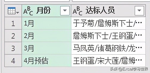 将Excel单元格中的内容，按符号拆分后，列入不同的行