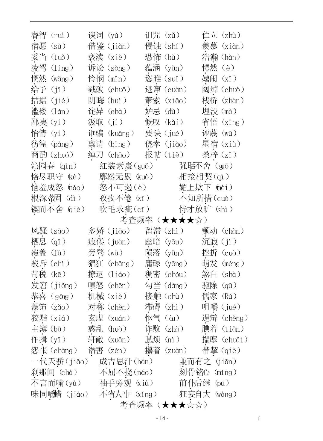 初中语文七八九年级易错字词汇总