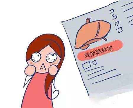 C反应蛋白和转氨酶升高原因及应对措施