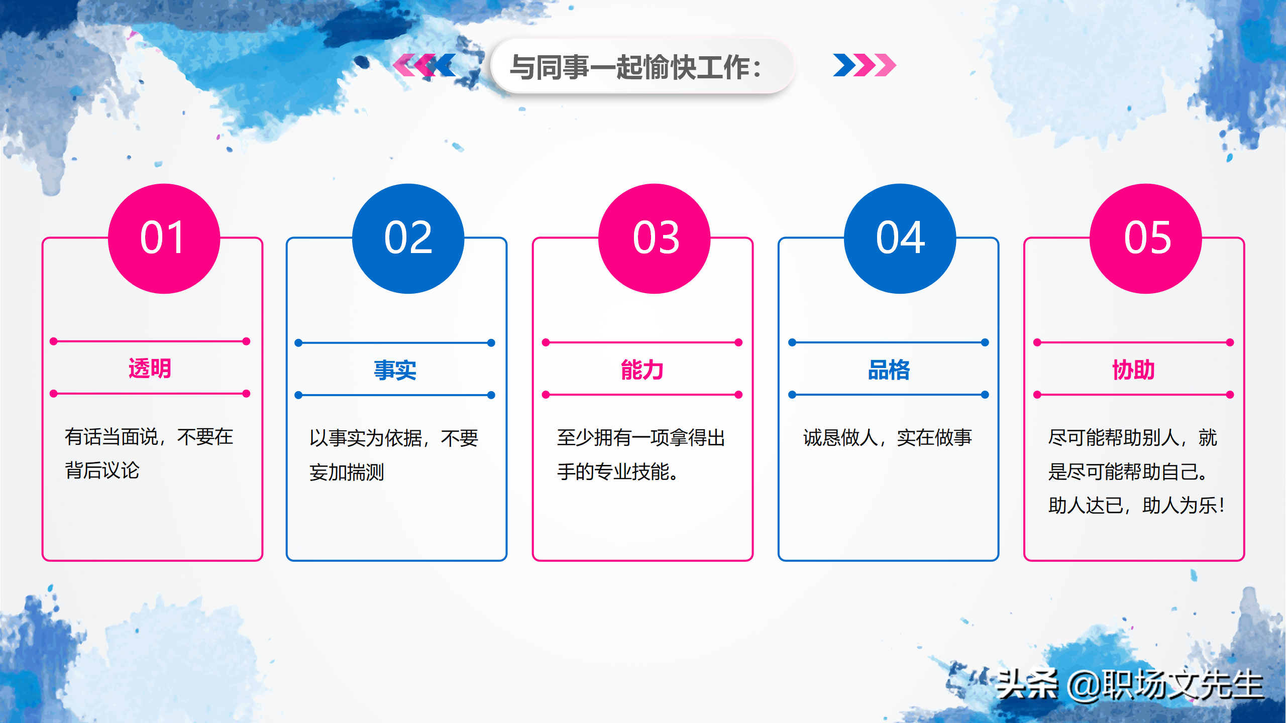 华为狼性团队培训课件，44页团队凝聚力，谁是高绩效团队最大敌人