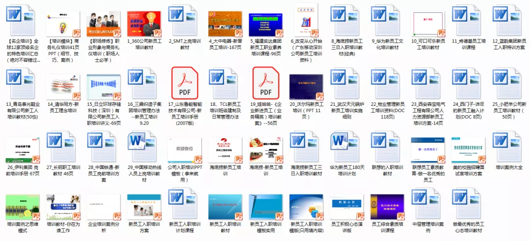 新员工入职培训全套资料.rar（免费模板）