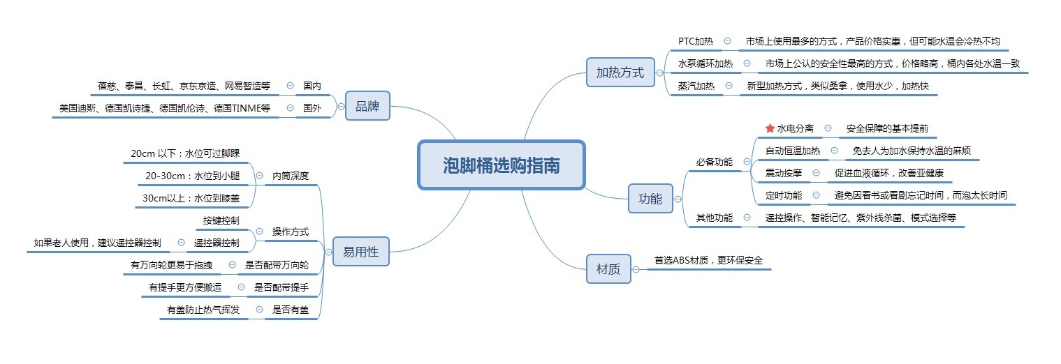 2022年送什么礼物最好（2022年过年送礼送什么好）