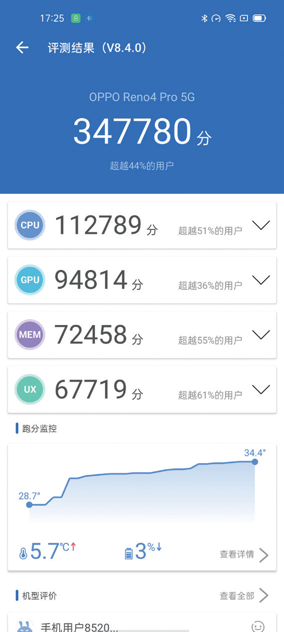 5G影像新标杆，OPPO Reno4 Pro