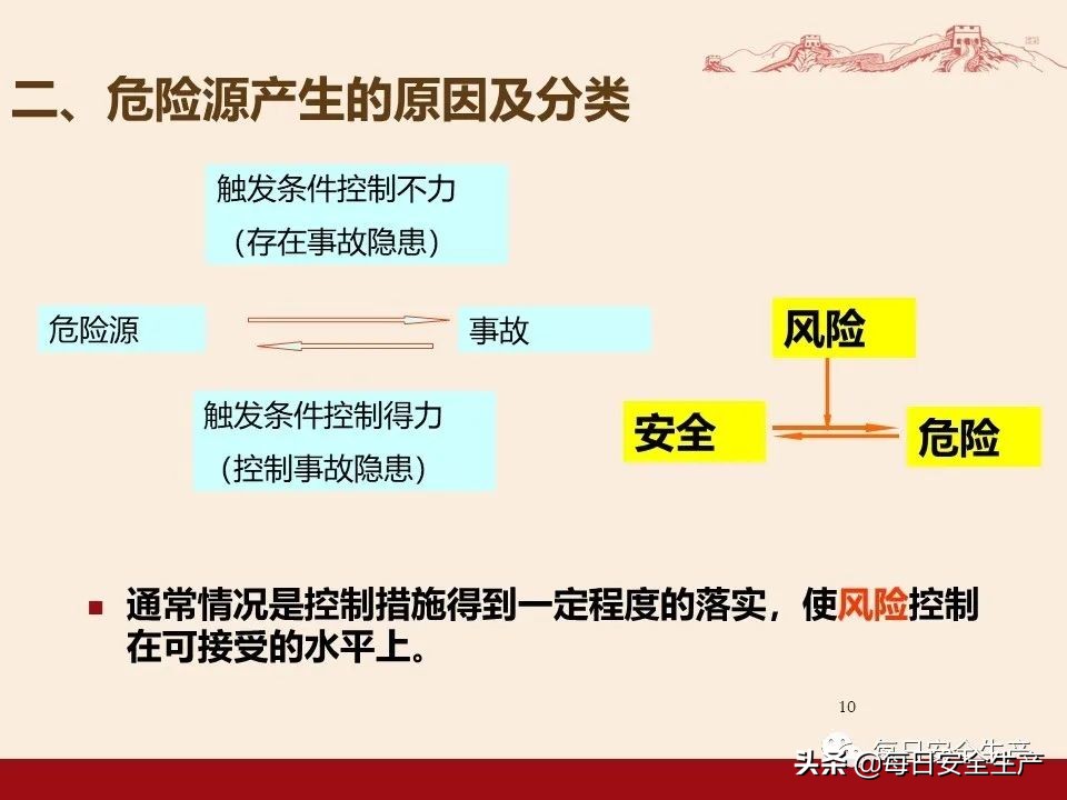 事故分类,事故分类四种