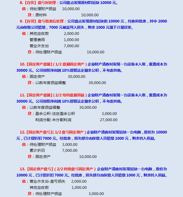 财务人员必备：30个常用会计科目分录案例解析，好记又好用