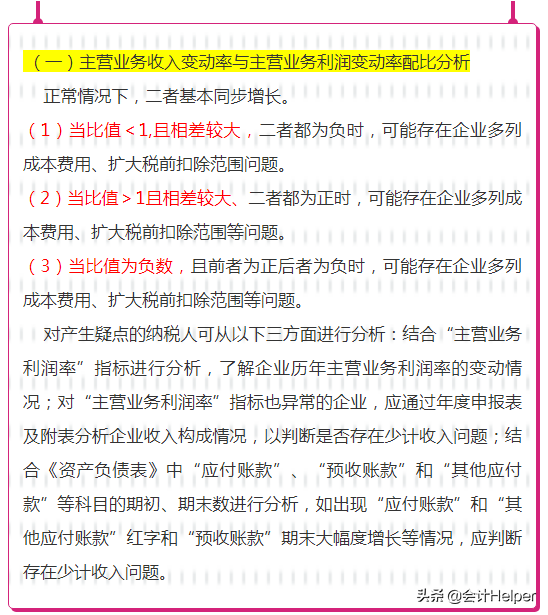 纳税评估,纳税评估管理办法