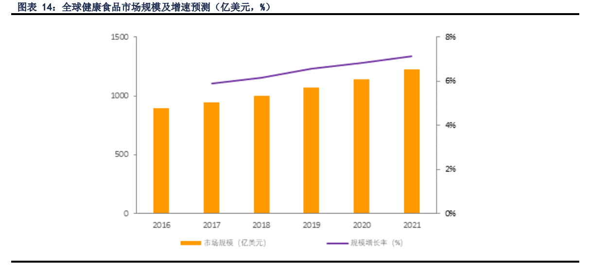 嘉必优专题报告：国内技术领先的营养素生产企业