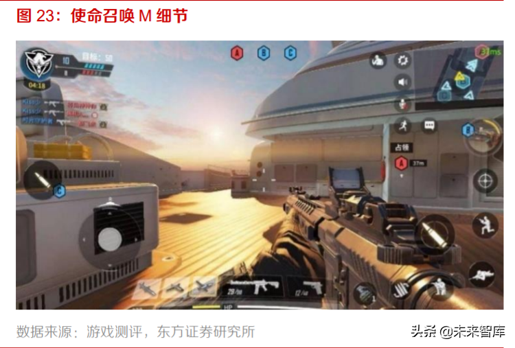 游戏行业投资策略：手游增速亮眼，多款产品蓄势待发