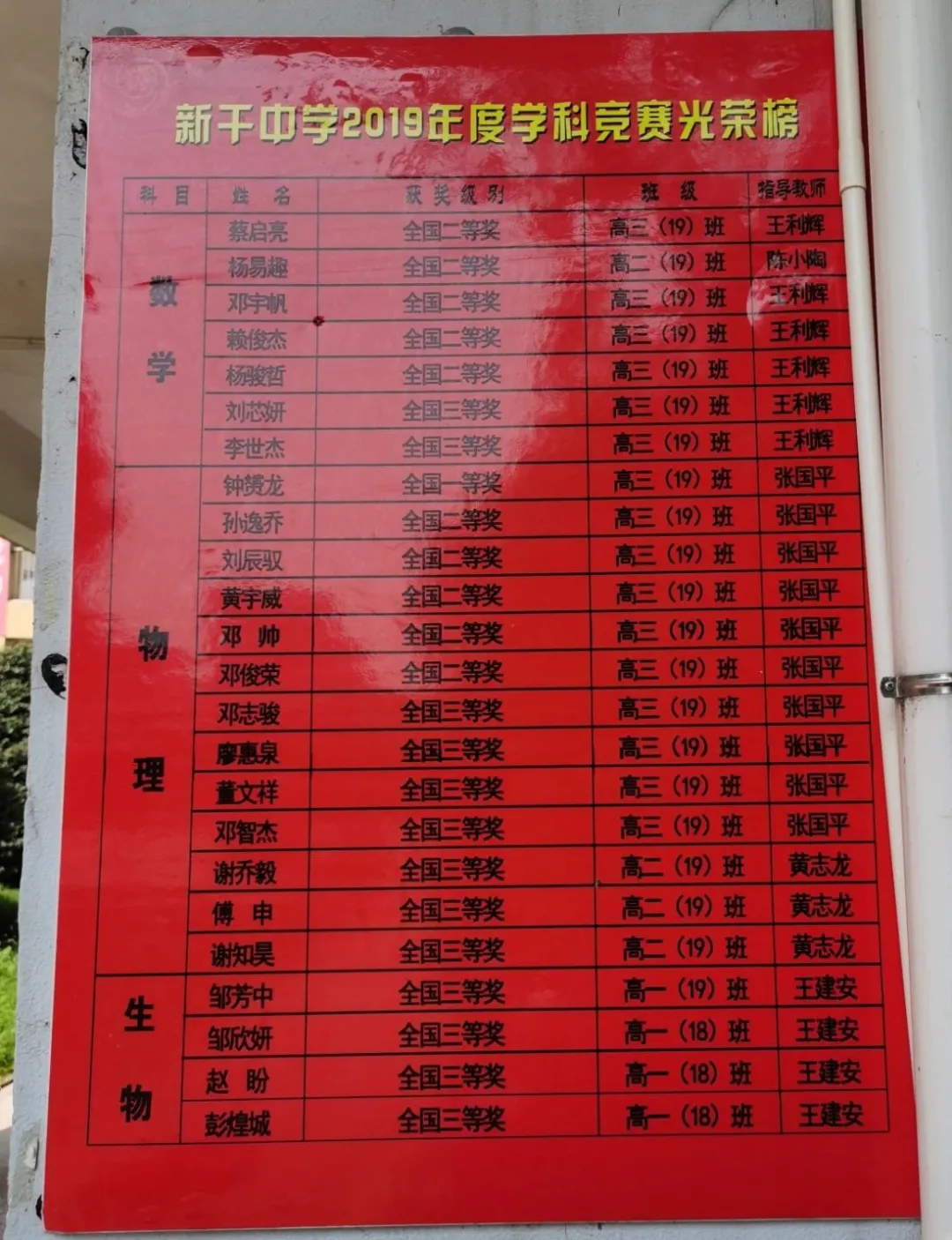 真牛！新干这两人是这样考进北大、清华的！学习秘笈首次公开