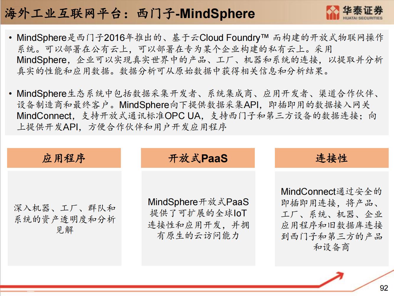 工业软件行业全面研究（细分类型、市场规模、国内格局）-完整版