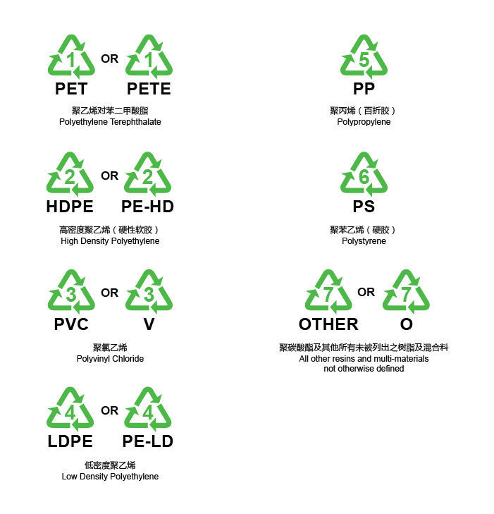 实锤？塑料奶瓶有哪些危害？