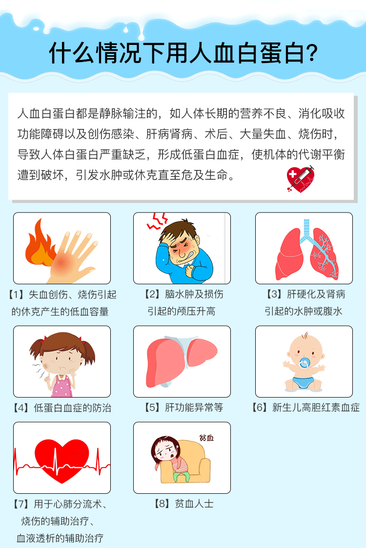 注射人血白蛋白可增强免疫力？医生提醒这是急救药勿乱用