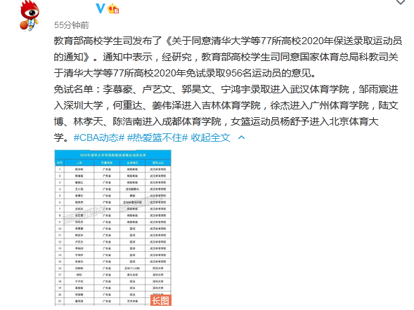 cba徐杰毕业于哪个学校(CBA球员免试读大学，广东徐杰弃北大读广体，体教结合成趋势)