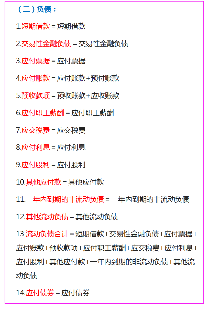 利润表公式大全利润表的营业利润公式