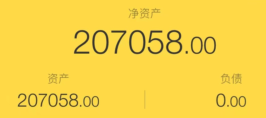2年存下20萬，我是如何做到的？分享6個存錢小技巧