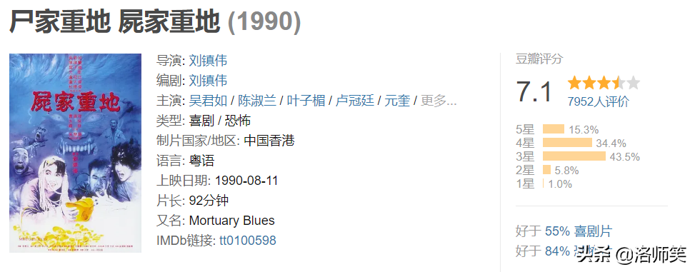 盘点华语十大经典恐怖片，第一名你肯定看过