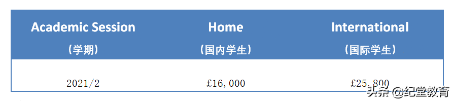 现代语言学习的最佳选择：纽卡斯尔大学翻译与口译文学硕士