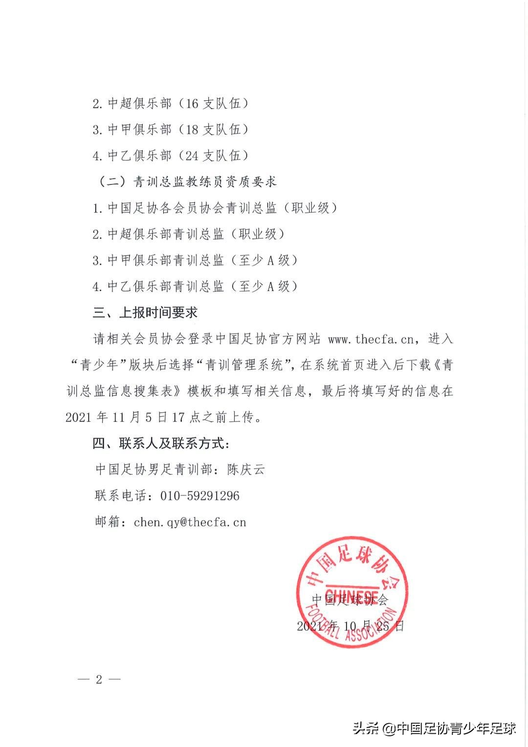 中国足球官网(中国足球协会关于统计各会员协会和职业俱乐部青训总监信息的通知)