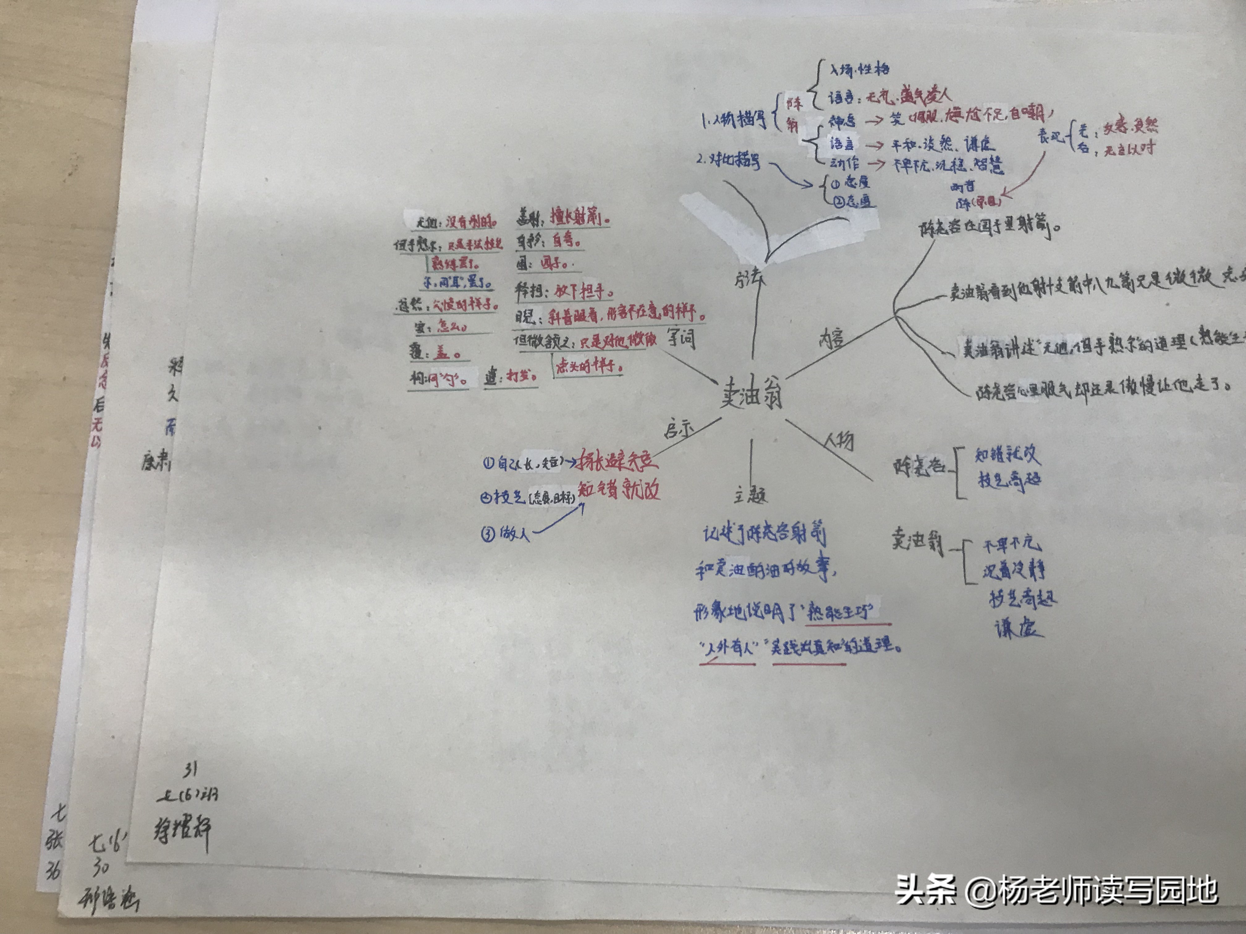 七下部编教材重点课文《卖油翁》解析与思维导图指导