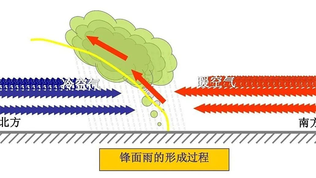 北方0℃寒夜，南方37℃艳阳，今年的秋天“走失”到哪里去了？