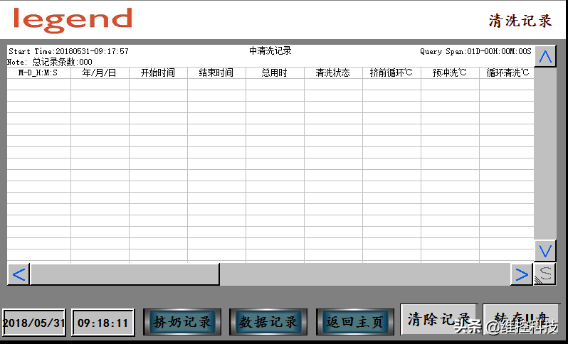 案例｜维控HMI和PLC在挤奶机的应用