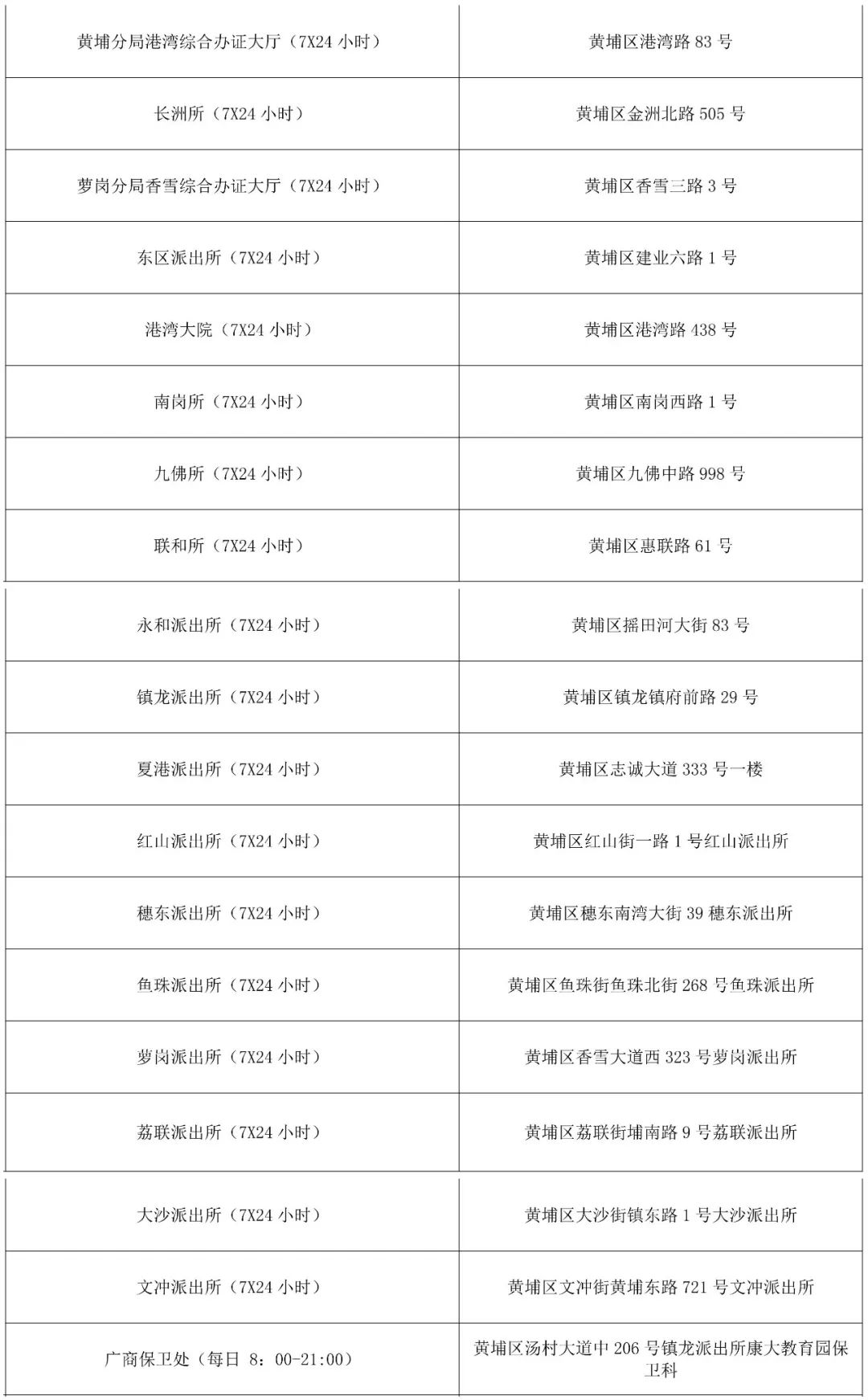广州出入境管理办事大厅,广州出入境管理办事大厅地址