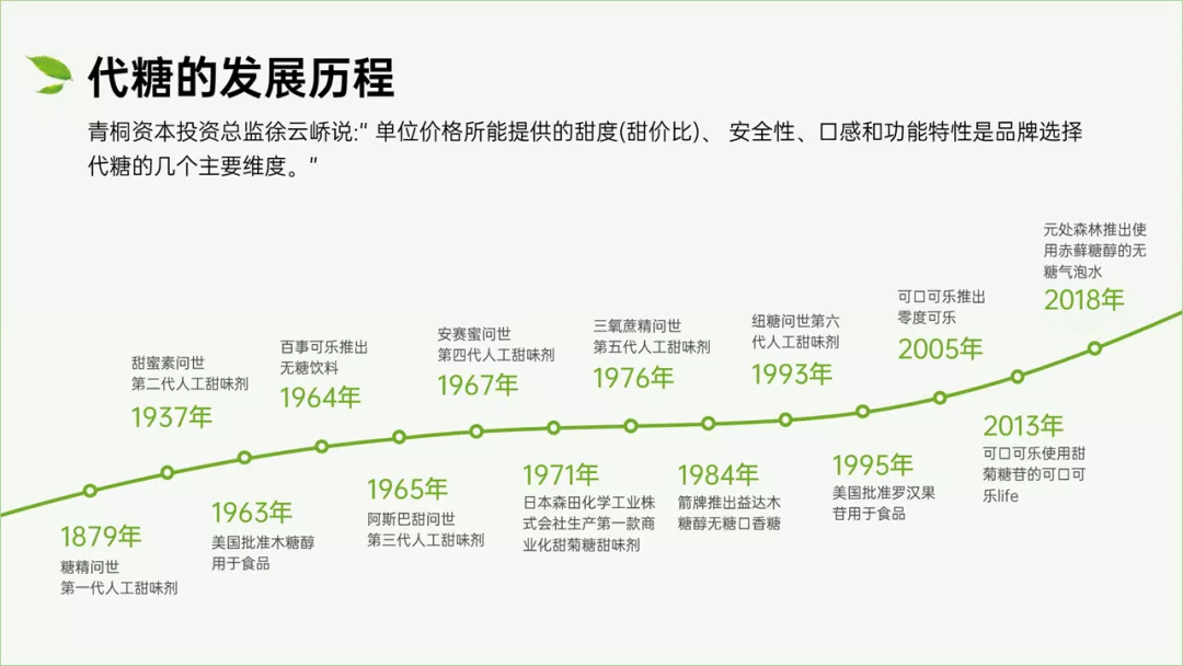 我帮元气森林改了份PPT，客户说“爱”了