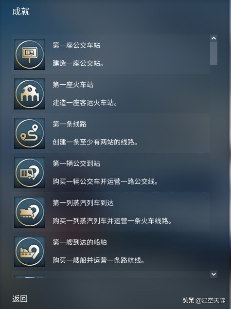 狂热运输2：成就获取大全，你还在为成就而烦恼吗？