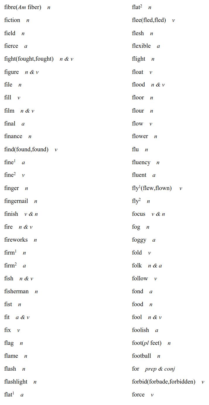 重磅！2020高考英语考试大纲，正式发布（内附最新词汇表）