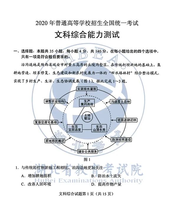 2020高考全国Ⅰ、Ⅱ卷答案汇总