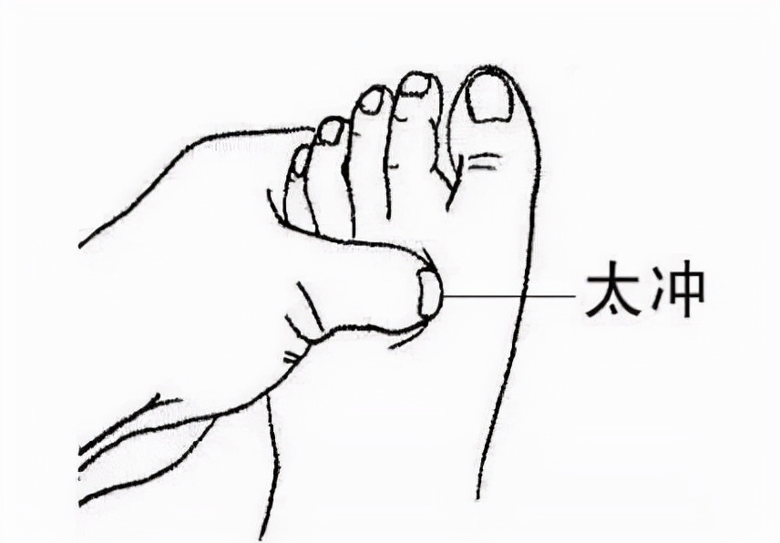“天下第一痛”，中医也有招