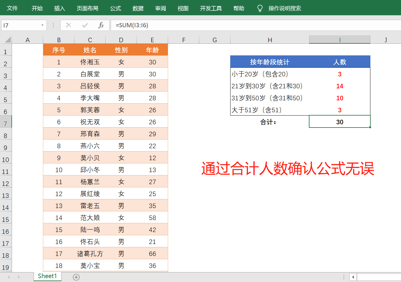 excel区间统计：用countifs函数进行分段计算