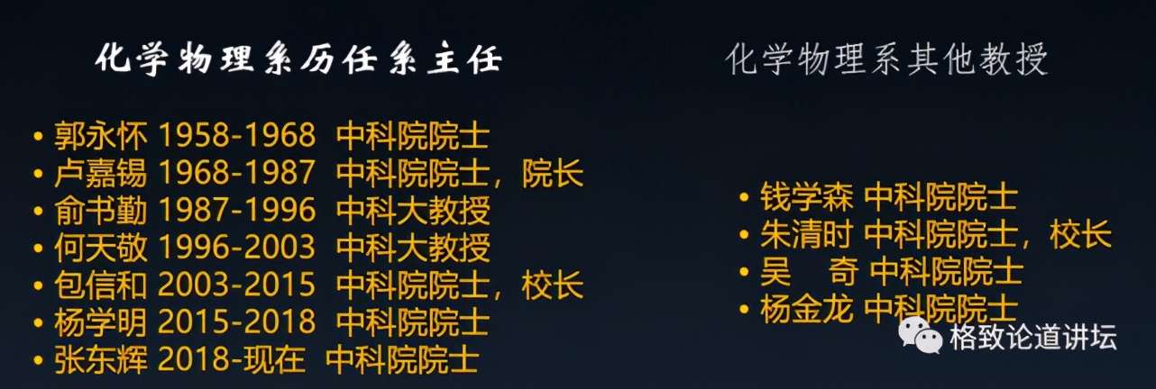 你可能想不到，钱学森是个化学家？