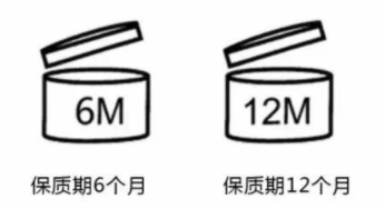 赶紧查一查！你的化妆品早就过期了