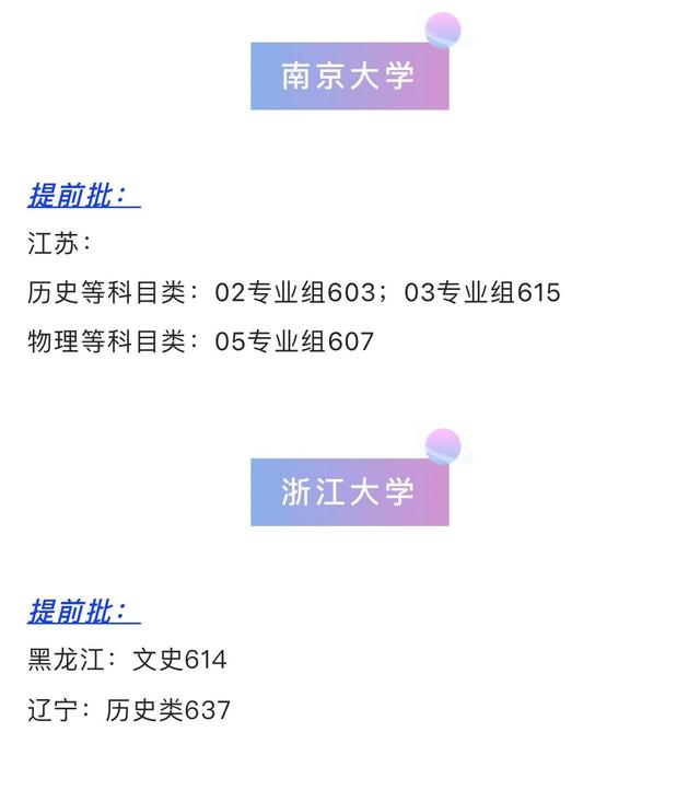 清北、复旦、南开等9所985院校2021年在部分省市提前批分数线公布