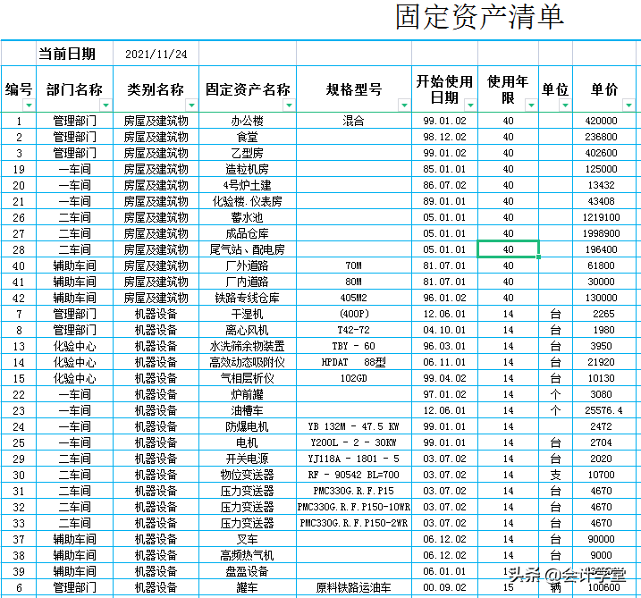 固定资产盘点表,固定资产盘点表excel模板