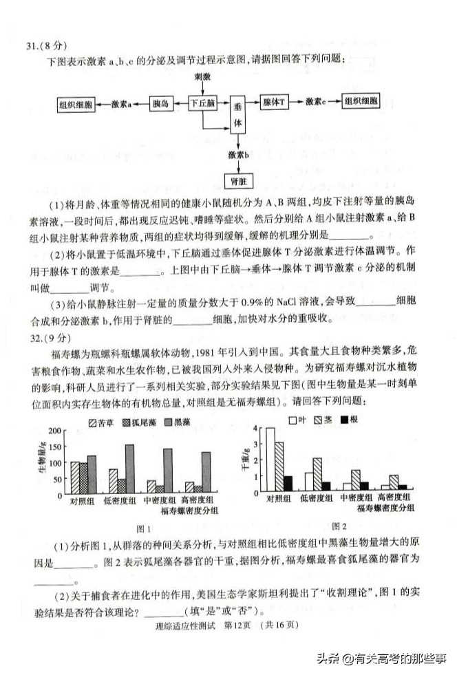 2019年河南省普通高中毕业班高考适应性测试（理综）